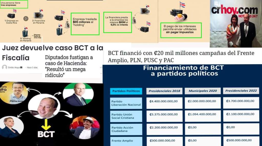 Caso BCT Evasión Fiscal en Costa&nbsp;Rica